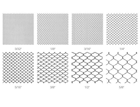 3 part spec for woven metal esh or fabric coil|fabricoil coil wire.